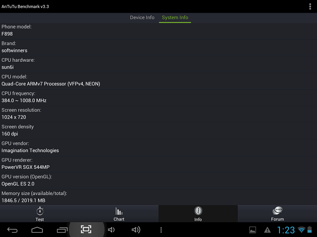 Netpad LY-F898 Allwinner A31 2GB RAM 16GB Quadcore Android Tablet PC